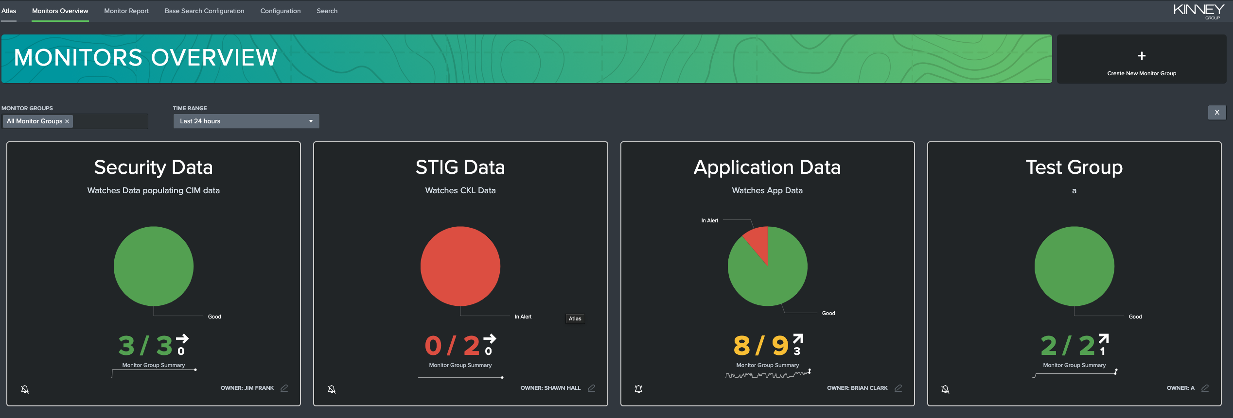 Monitors Overview