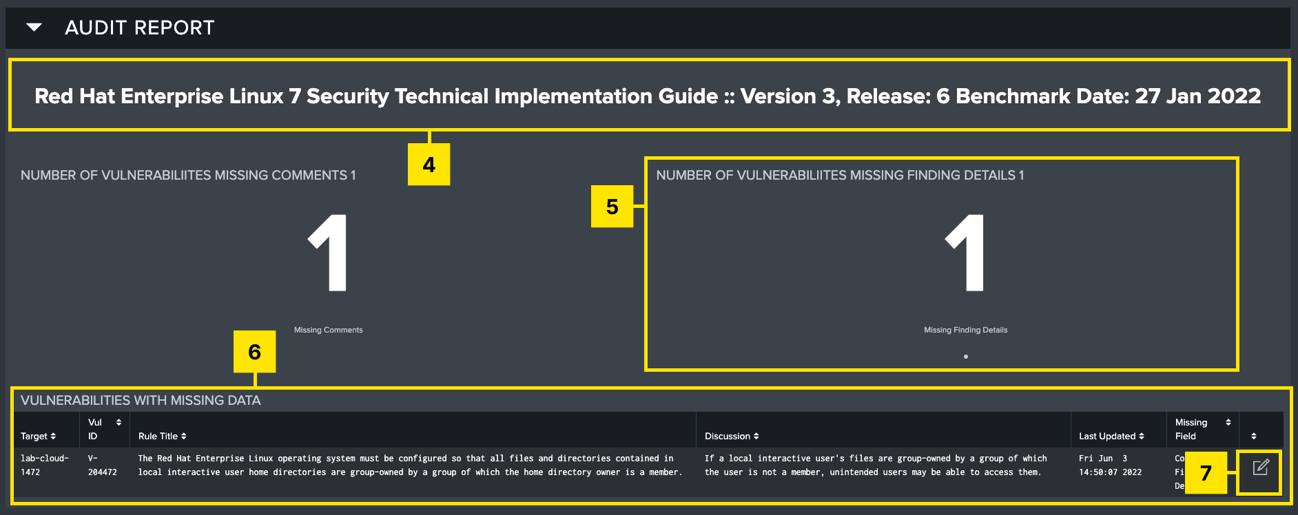 STIG Checklist Audit