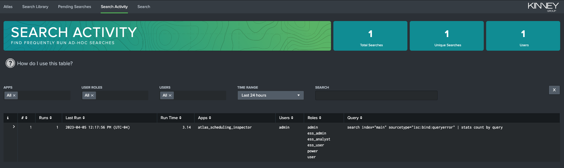 Activity Dashboard